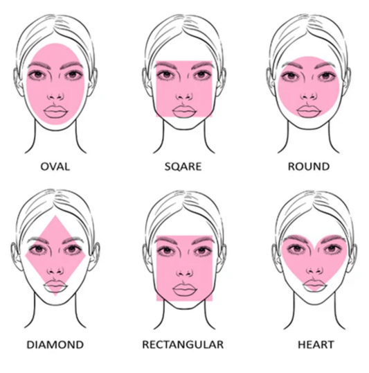 Different face shapes of women
