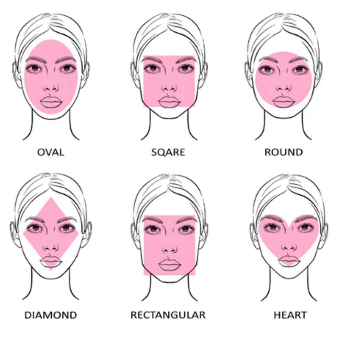 Different face shapes of women