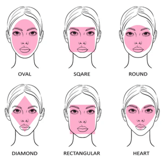 Different face shapes of women