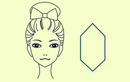Guide for Choosing Earrings for Diamond-Shaped Faces