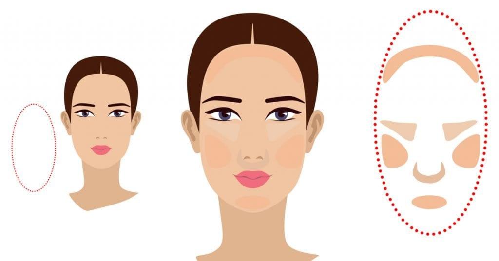The Ultimate Guide for Long-Faced Women: How to Choose Earrings